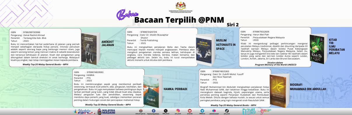 Bahan Bacaan Terpilih