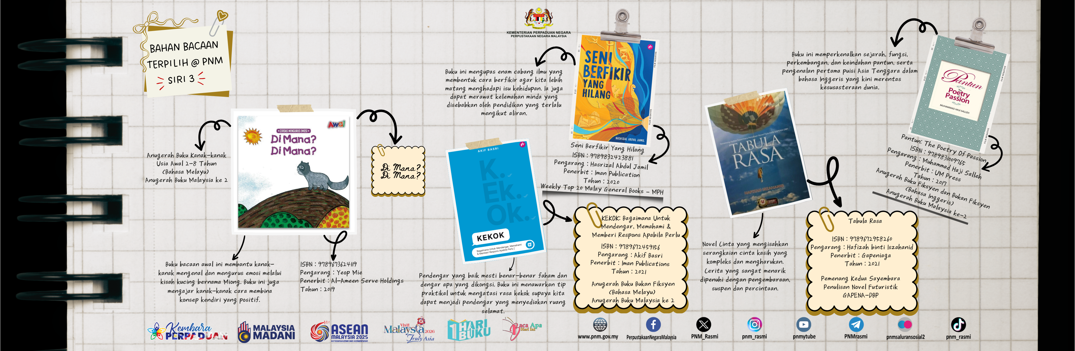 Bahan Bacaan Terpilih 20 November