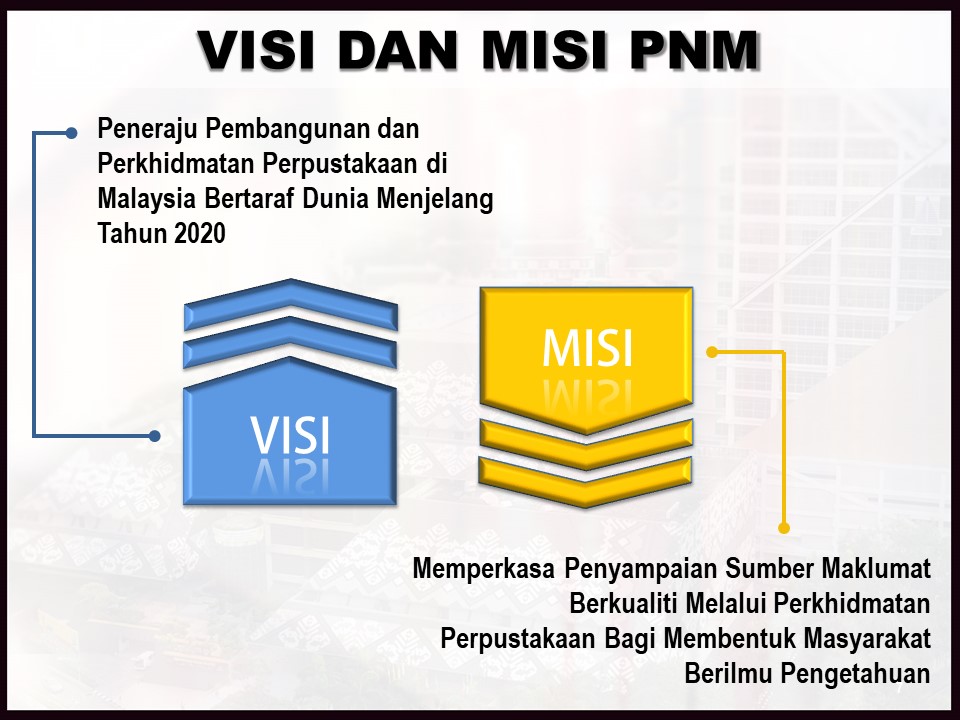 Soalan Soalan Integriti - Little Ponny n